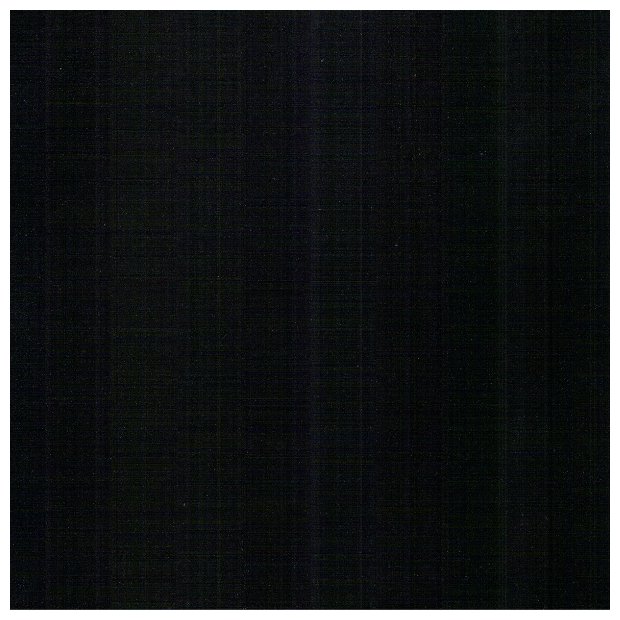 Angola Black